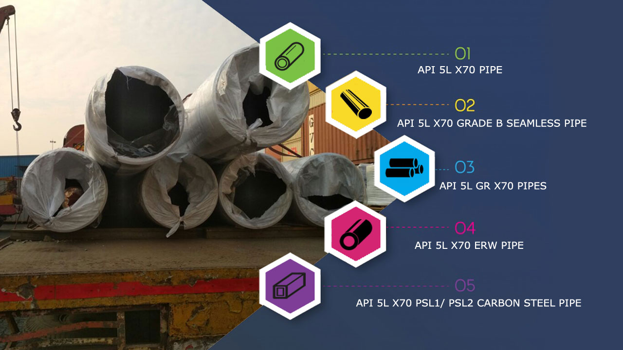 API 5L X70管道供应商