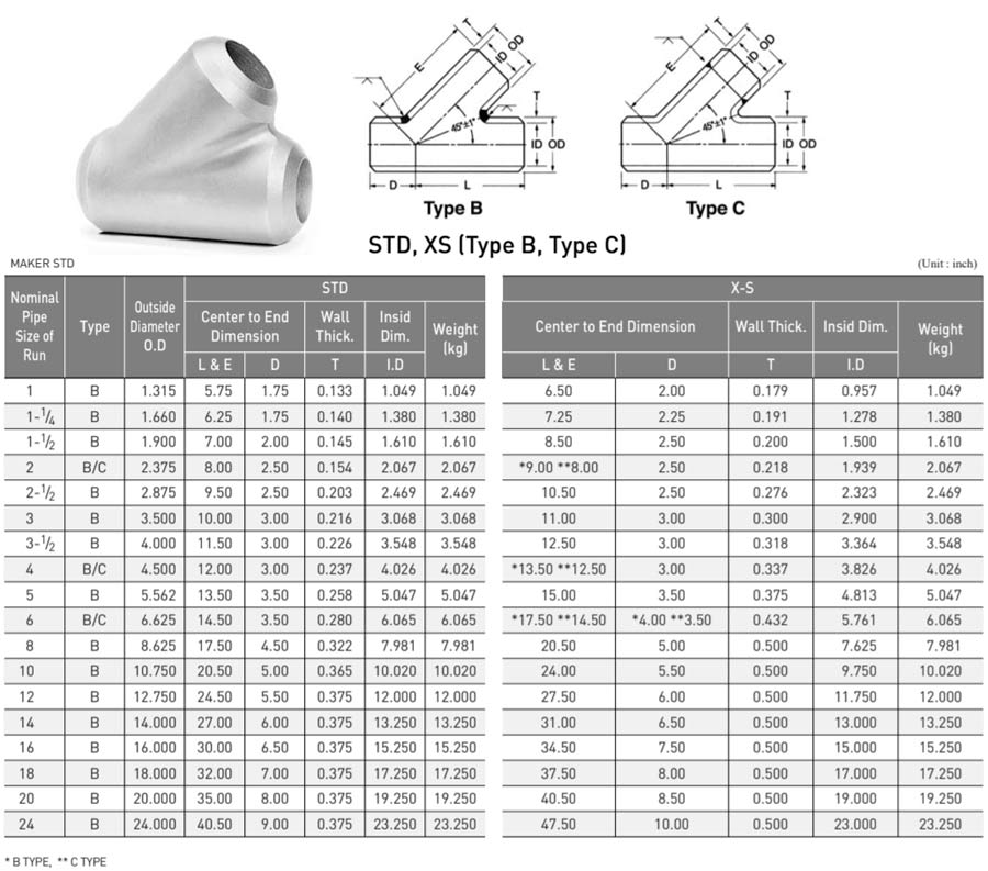 ASME B16.9侧向TEE尺寸