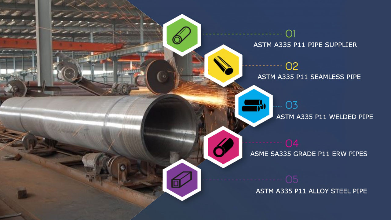 ASTM A335 P11印度管道供应商