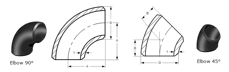 碳钢尺寸90度和45度弯头