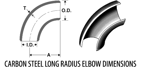 碳钢长半径弯头尺寸